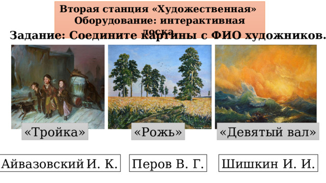 Вторая станция «Художественная» Оборудование: интерактивная доска. Задание: Соедините картины с ФИО художников. «Тройка» «Рожь» «Девятый вал» Айвазовский  И. К. Шишкин И. И. Перов В. Г. 
