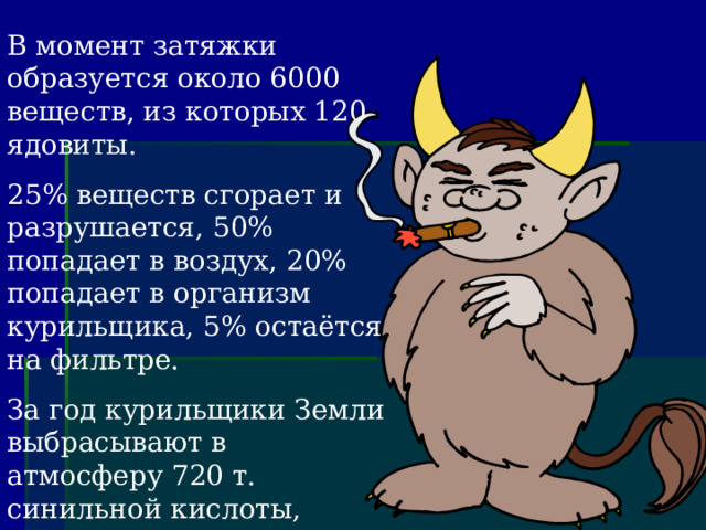 В момент затяжки образуется около 6000 веществ, из которых 120 ядовиты. 25% веществ сгорает и разрушается, 50% попадает в воздух, 20% попадает в организм курильщика, 5% остаётся на фильтре. За год курильщики Земли выбрасывают в атмосферу 720 т. синильной кислоты, 384000 т. аммиака, 108000 т. никотина, 600000 т. табачного дегтя, 550000 т. угарного газа. 