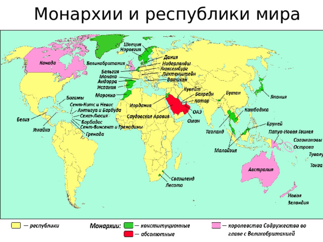 Монархии и республики мира 
