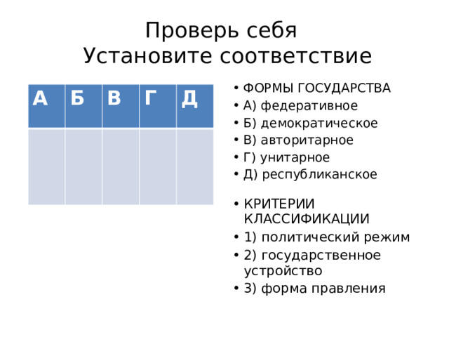 Проверь себя  Установите соответствие ФОРМЫ ГОСУДАРСТВА A) федеративное Б) демократическое B) авторитарное Г) унитарное Д) республиканское А Б В Г Д КРИТЕРИИ КЛАССИФИКАЦИИ 1) политический режим 2) государственное устройство 3) форма правления 