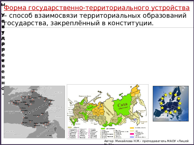 Форма государственно-территориального устройства – способ взаимосвязи территориальных образований государства, закреплённый в конституции. Формы государственно- Унитарное Автор: Михайлова Н.М.- преподаватель МАОУ «Лицей № 21» 