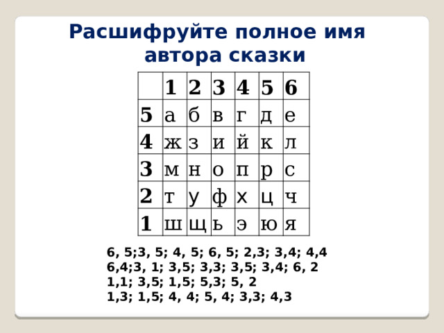  Расшифруйте полное имя  автора сказки    1 5 а 2 4 3 ж 3 б 4 2 в з м т 5 и 1 н г д й ш о 6 у к ф щ е п р х ь л ц э с ч ю я  6, 5;3, 5; 4, 5; 6, 5; 2,3; 3,4; 4,4  6,4;3, 1; 3,5; 3,3; 3,5; 3,4; 6, 2  1,1; 3,5; 1,5; 5,3; 5, 2  1,3; 1,5; 4, 4; 5, 4; 3,3; 4,3 
