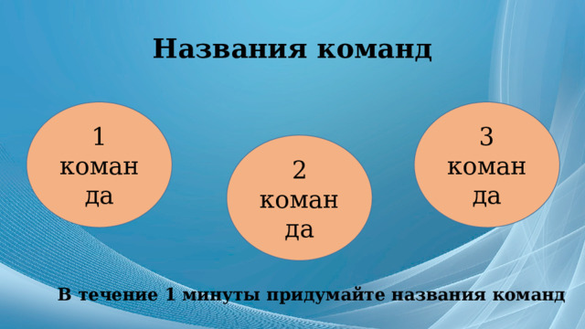 Названия команд 3 команда 1 команда 2 команда В течение 1 минуты придумайте названия команд 