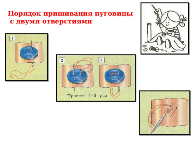 Порядок пришивания пуговицы  с двумя отверстиями 