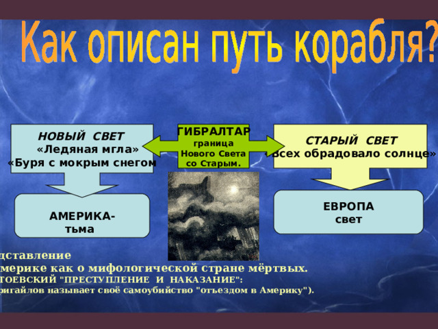 НОВЫЙ СВЕТ  «Ледяная мгла» «Буря с мокрым снегом СТАРЫЙ СВЕТ «Всех обрадовало солнце» ГИБРАЛТАР граница Нового Света со Старым. ЕВРОПА свет АМЕРИКА- тьма  представление об Америке как о мифологической стране мёртвых. (ДОСТОЕВСКИЙ 