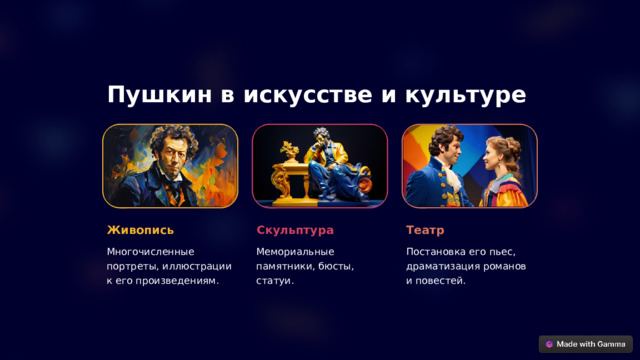  Пушкин в искусстве и культуре Живопись Скульптура Театр Многочисленные портреты, иллюстрации к его произведениям. Мемориальные памятники, бюсты, статуи. Постановка его пьес, драматизация романов и повестей. 