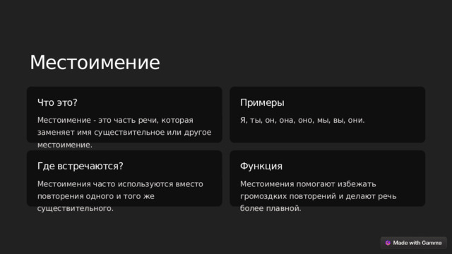 Местоимение Примеры Что это? Я, ты, он, она, оно, мы, вы, они. Местоимение - это часть речи, которая заменяет имя существительное или другое местоимение. Где встречаются? Функция Местоимения часто используются вместо повторения одного и того же существительного. Местоимения помогают избежать громоздких повторений и делают речь более плавной.  