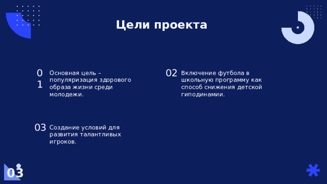 Цели проекта 02 01 Включение футбола в школьную программу как способ снижения детской гиподинамии. Основная цель – популяризация здорового образа жизни среди молодежи. Создание условий для развития талантливых игроков. 03 03  