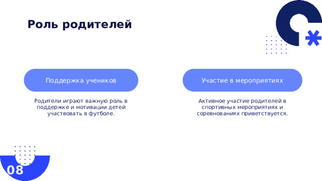 Роль родителей Поддержка учеников Участие в мероприятиях Родители играют важную роль в поддержке и мотивации детей участвовать в футболе. Активное участие родителей в спортивных мероприятиях и соревнованиях приветствуется. 08  