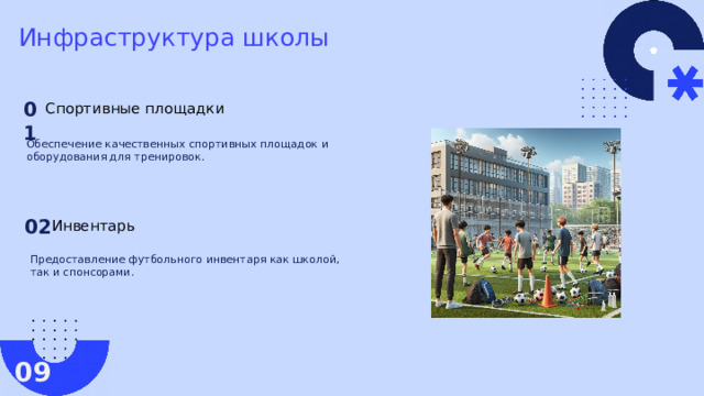 Инфраструктура школы Спортивные площадки 01 Обеспечение качественных спортивных площадок и оборудования для тренировок. Инвентарь 02 Предоставление футбольного инвентаря как школой, так и спонсорами. 09  