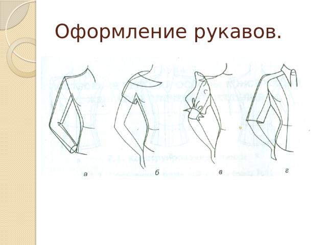 Оформление рукавов. 