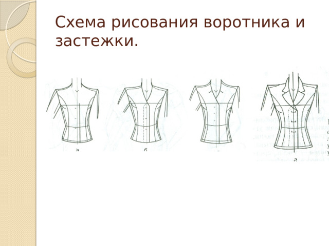 Схема рисования воротника и застежки. 