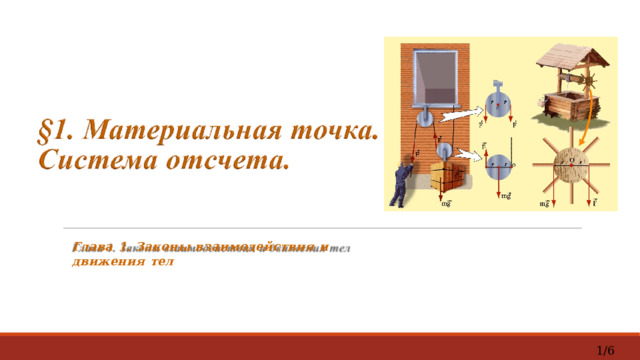 Глава  1.  Законы  взаимодействия  и  движения  тел 1/68 