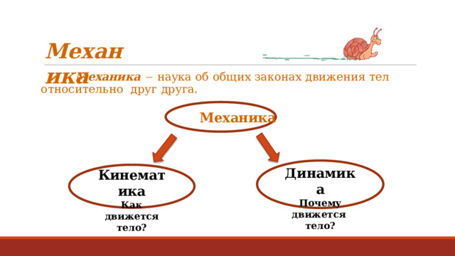 М е х ан и к а Механика    наука  об общих  законах движения  тел относительно  друг  друга. Механика Динамика Почему  движется  тело? Кинематика Как  движется тело? 