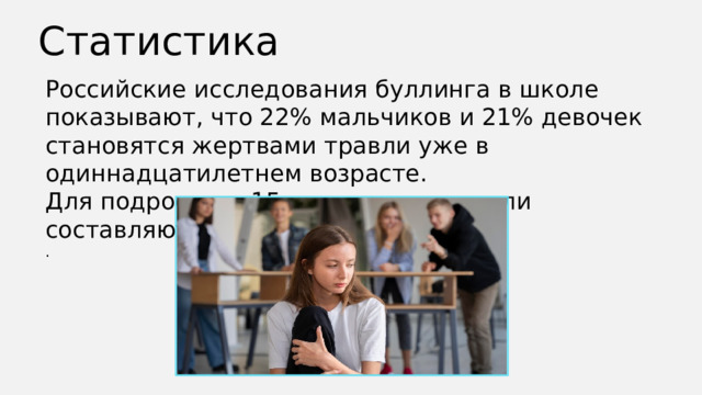 Статистика Российские исследования буллинга в школе показывают, что 22% мальчиков и 21% девочек становятся жертвами травли уже в одиннадцатилетнем возрасте. Для подростков 15 лет эти показатели составляют 13 и 12%. . 