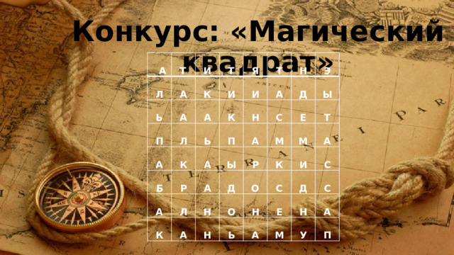 Конкурс: «Магический квадрат»    А       Л  Т      И А      Ь     Т К     А   П     И Я   Л   А     А     И   Т К     Ь Б     К   Н   А   А   Р А   П Н         Д Э       А     Ы С   Л   К А Ы       Н   Р Д   Е   М А О Т   М   Н   О К     Ь   А   Н И     С   Д Е С   А   С   Н М   А У   П 