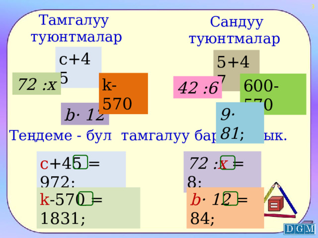  Тамгалуу туюнтмалар  Сандуу туюнтмалар с+45 5+47 72 :x k-570 600-570 42 :6 9·  81 ; b·  12 Теңдеме - бул тамгалуу барабардык. с +45 = 972; 72 : x = 8; b ·  12  = 84; k -570 = 1831;  