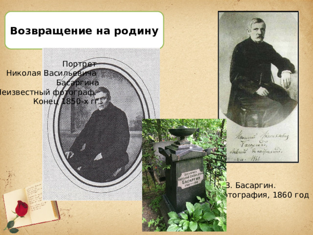 Возвращение на родину Портрет Николая Васильевича Басаргина Неизвестный фотограф. Конец 1850-х гг   Н.В. Басаргин. Фотография, 1860 год 
