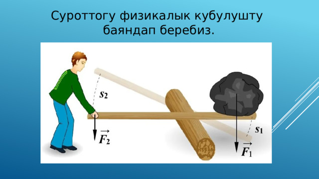 Суроттогу физикалык кубулушту баяндап беребиз. 