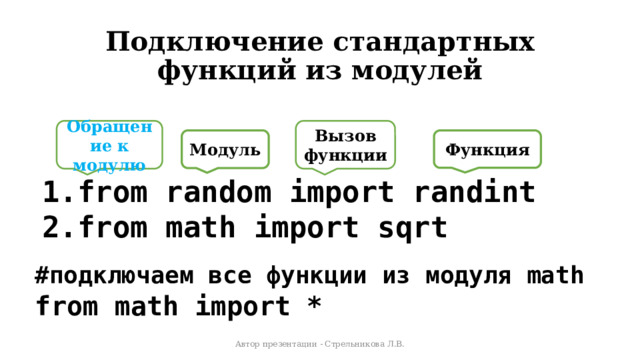 Подключение стандартных функций из модулей Вызов функции Обращение к модулю Модуль Функция 1.from random import randint 2.from math import sqrt #подключаем все функции из модуля math from math import * Автор презентации - Стрельникова Л.В. 