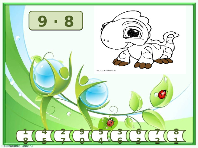 9 ∙ 8 72 81 45 63 27 54 36 90 18  
