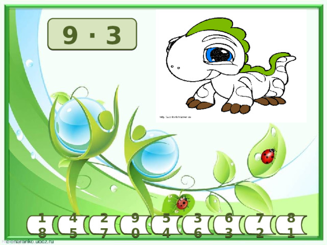 9 ∙ 3 72 81 45 63 27 54 36 90 18  