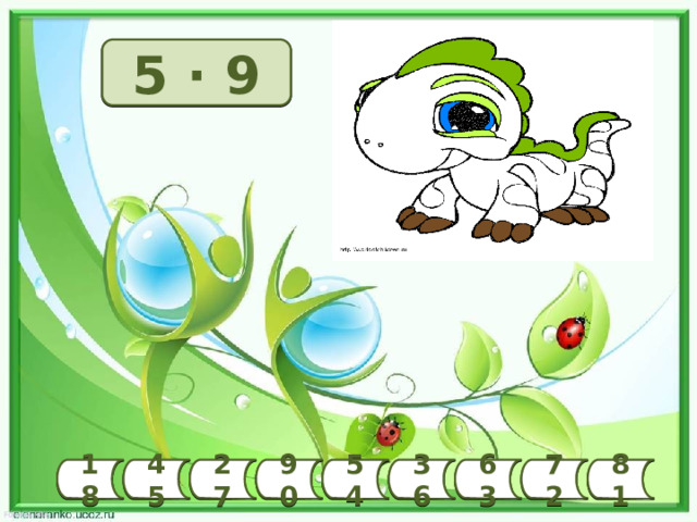 5 ∙ 9 72 81 45 63 27 54 36 90 18  
