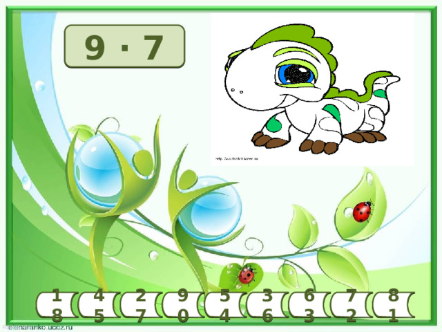 9 ∙ 7 72 81 45 63 27 54 36 90 18  