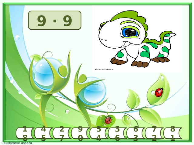 9 ∙ 9 72 81 45 63 27 54 36 90 18  
