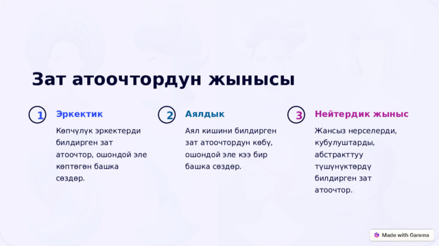 Зат атоочтордун жынысы Нейтердик жыныс Аялдык Эркектик 2 1 3 Көпчүлүк эркектерди билдирген зат атоочтор, ошондой эле көптөгөн башка сөздөр. Аял кишини билдирген зат атоочтордун көбү, ошондой эле кээ бир башка сөздөр. Жансыз нерселерди, кубулуштарды, абстракттуу түшүнүктөрдү билдирген зат атоочтор.  