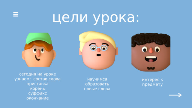 цели урока: сегодня на уроке узнаем: состав слова приставка корень суффикс окончание научимся образовать новые слова интерес к предмету 