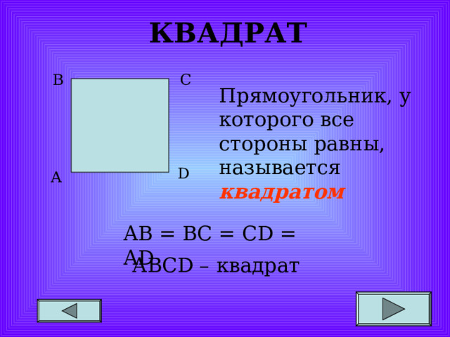 КВАДРАТ В С Прямоугольник,  у которого все стороны равны,  называется квадратом D А АВ = ВС = С D = А D АВС D – квадрат 