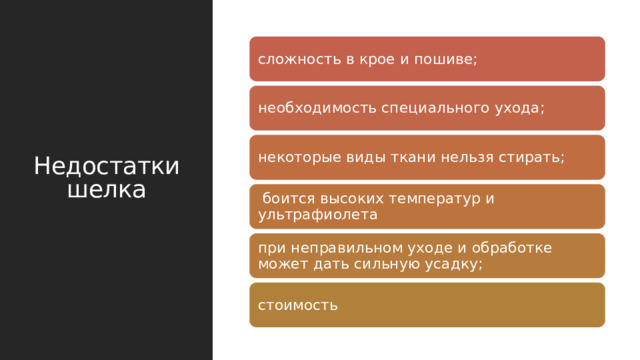 Недостатки шелка сложность в крое и пошиве; необходимость специального ухода; некоторые виды ткани нельзя стирать;  боится высоких температур и ультрафиолета при неправильном уходе и обработке может дать сильную усадку; стоимость 