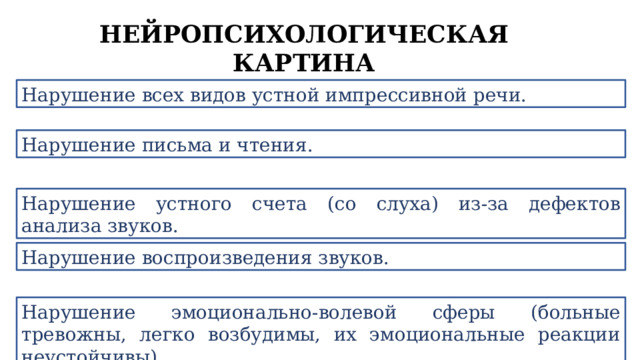 НЕЙРОПСИХОЛОГИЧЕСКАЯ КАРТИНА Нарушение всех видов устной импрессивной речи. Нарушение письма и чтения. Нарушение устного счета (со слуха) из-за дефектов анализа звуков. Нарушение воспроизведения звуков. Нарушение эмоционально-волевой сферы (больные тревожны, легко возбудимы, их эмоциональные реакции неустойчивы). 