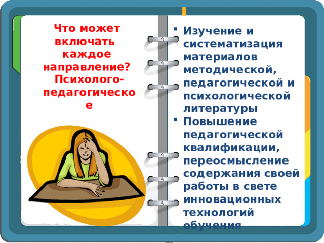 Что может включать каждое направление? Изучение и систематизация материалов методической, педагогической и психологической литературы Повышение педагогической квалификации, переосмысление содержания своей работы в свете инновационных технологий обучения Психолого-педагогическое 