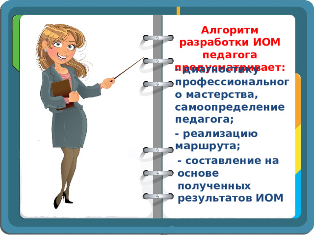 Алгоритм разработки ИОМ педагога предусматривает: - диагностику профессионального мастерства, самоопределение педагога; - реализацию маршрута; - составление на основе полученных результатов ИОМ 