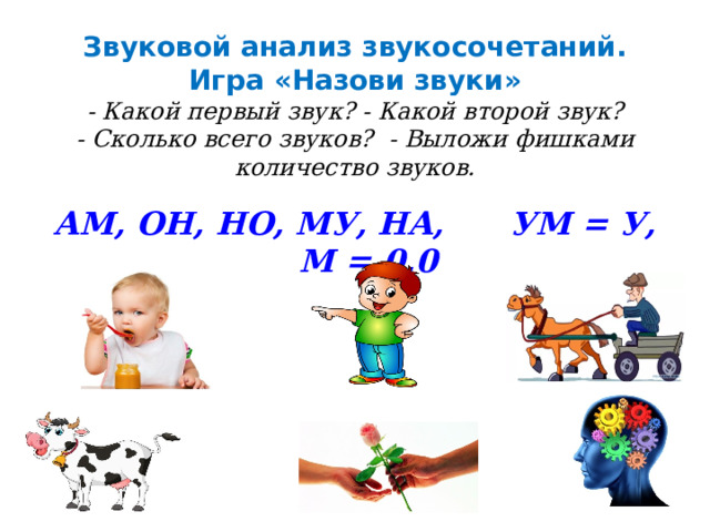 Звуковой анализ звукосочетаний. Игра «Назови звуки»  - Какой первый звук?  - Какой второй звук?  - Сколько всего звуков?  - Выложи фишками количество звуков. АМ, ОН, НО, МУ, НА, УМ = У, М = 0,0  