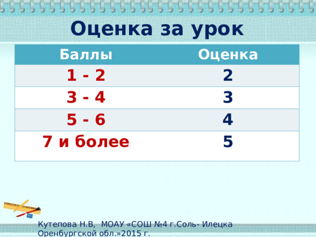 Оценка за урок Баллы Оценка 1 - 2 2 3 - 4 3 5 - 6 4 7 и более 5 Кутепова Н.В, МОАУ «СОШ №4 г.Соль- Илецка Оренбургской обл.»2015 г. 