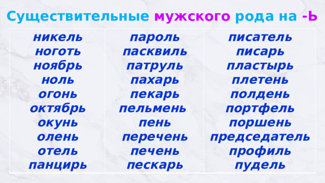 Существительные мужского рода на -Ь никель  ноготь  ноябрь  ноль  огонь  октябрь  окунь олень  отель  панцирь пароль  пасквиль  патруль  пахарь  пекарь  пельмень  пень перечень  печень  пескарь писатель  писарь  пластырь  плетень  полдень  портфель  поршень  председатель  профиль пудель 