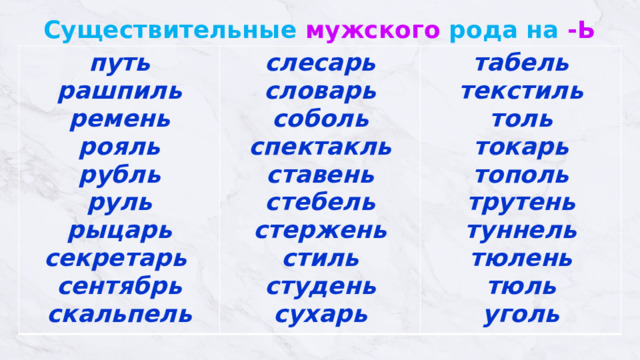 Существительные мужского рода на -Ь путь рашпиль  ремень  рояль  рубль  руль  рыцарь  секретарь  сентябрь  скальпель слесарь  словарь  соболь  спектакль  ставень  стебель  стержень  стиль  студень  сухарь табель  текстиль  толь  токарь  тополь  трутень  туннель  тюлень  тюль  уголь 