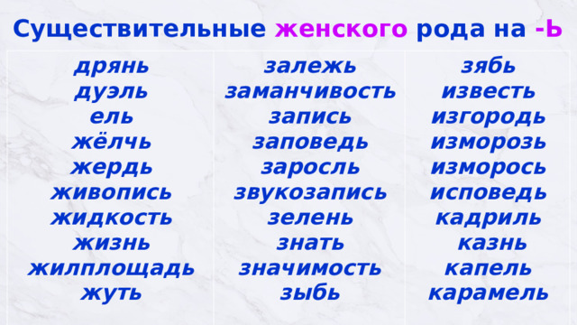 Существительные женского рода на -Ь дрянь  дуэль ель  жёлчь  жердь  живопись  жидкость залежь  заманчивость запись  заповедь  заросль  звукозапись жизнь  жилплощадь  жуть зелень  знать  значимость  зыбь   зябь  известь  изгородь  изморозь  изморось исповедь  кадриль  казнь  капель  карамель   