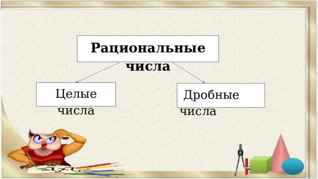 Рациональные числа Целые числа  Дробные числа 