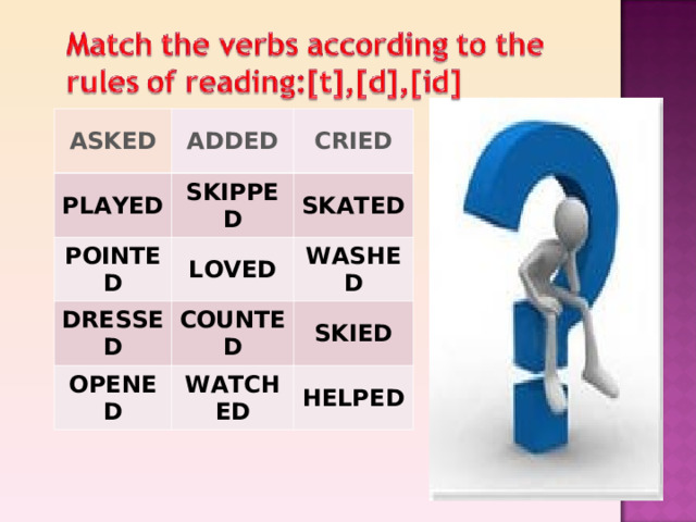 ASKED ADDED PLAYED CRIED SKIPPED POINTED DRESSED LOVED SKATED WASHED COUNTED OPENED SKIED WATCHED HELPED  