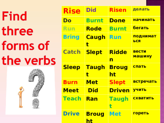 Rise Did Do Burnt Run Risen Rode делать Done Bring Caught начинать Burnt Catch Sleep Slept бегать Run Taught Burn подниматься Ridden Meet Met Brought вести машину  Did спать Teach Slept встречать Driven Ran Drive Ride учить Brought Taught Drove схватить Met гореть Caught ездить верхом 