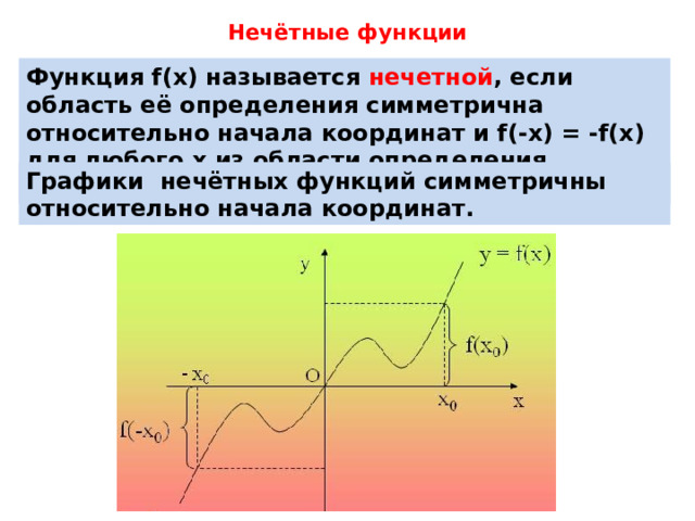 Нечётные функции Функция f(х) называется нечетной , если область её определения симметрична относительно начала координат и f(-x) = -f(x) для любого х из области определения функции. Графики нечётных функций симметричны относительно начала координат.  