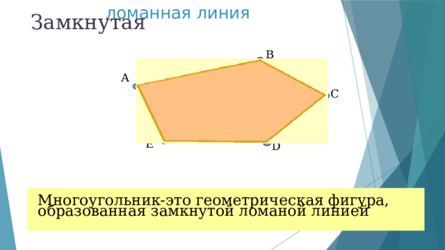  ломанная линия Замкнутая B А С E D Многоугольник-это геометрическая фигура, образованная замкнутой ломаной линией 