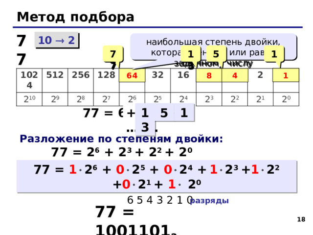 Метод подбора 77 10  2 наибольшая степень двойки, которая меньше или равна заданному числу 1 77 13 5 1 4 64 8 1024 512 2 10 256 2 9 128 2 8 2 7 64 32 2 6 2 5 16 8 2 4 2 3 4 2 2 2 1 2 1 2 0 + 1 13 5 1 + 4 + … + 8 + … 77 = 64 + Разложение по степеням двойки:   77 = 2 6 + 2 3 + 2 2 + 2 0  77 = 1  2 6 + 0  2 5 + 0  2 4 +  1  2 3 + 1  2 2 + 0  2 1 + 1  2 0 6 5 4 3 2 1 0 разряды 77 = 1001101 2 17  