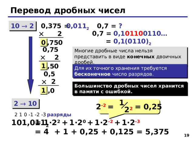 Перевод дробных чисел  0,7 = ?  0,375 = 10  2 0,011 2   2  0,7 = 0,1 0110 0110…  = 0,1(0110) 2  ,750 0  0,75   2 Многие дробные числа нельзя представить в виде конечных двоичных дробей.  ,50 1 Для их точного хранения требуется бесконечное число разрядов.  0,5   2 Большинство дробных чисел хранится в памяти с ошибкой.  ,0 1 1 2  10  2 -2 = = 0,25 2 2 разряды 2 1 0 -1 -2 -3 = 1 ·2 2 +  1·2 0  +  1·2 -2  +  1·2 -3 101,011 2 = 4 + 1 + 0,25 + 0,125 = 5,375  19 