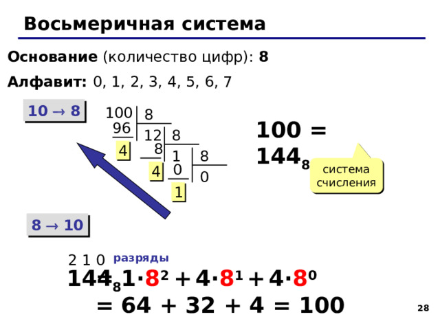 Системы счисления Тема 3. Восьмеричная  система счисления © К.Ю. Поляков, 2007-2009 