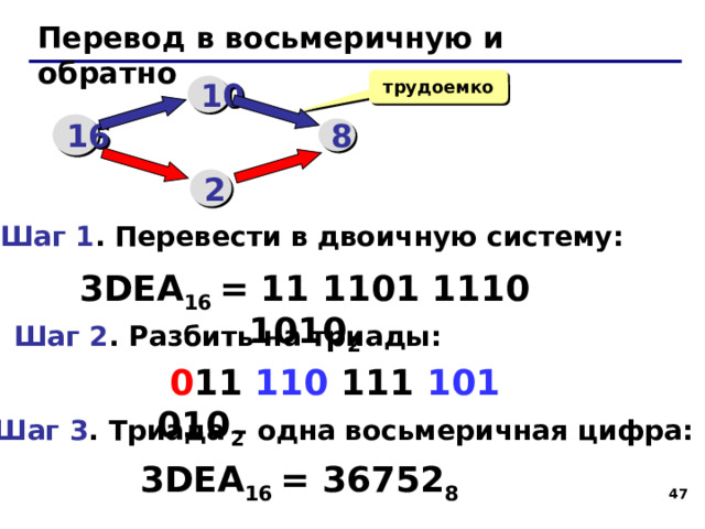 Примеры: 1010101101010110 2 = 111100110111110101 2 = 110110110101111110 2 = 43 43 
